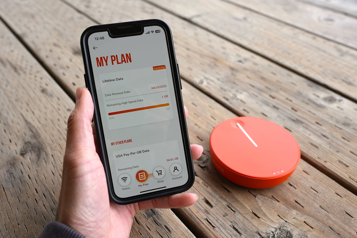 The Data Series: 3 | The Pay-Per-GB Plan – Data That Waits for You | SIMO