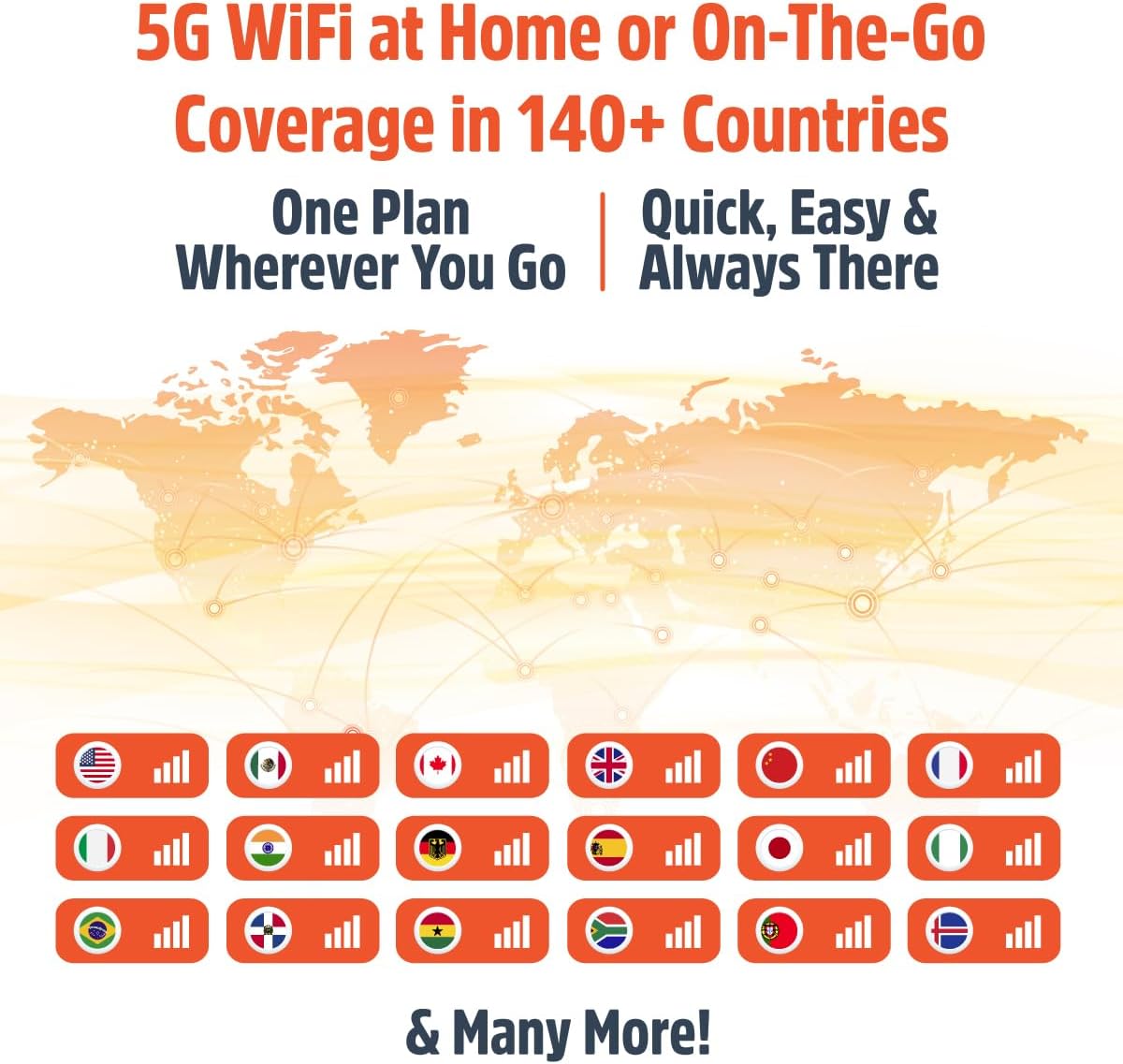 Solis Pro 5G Mobile Hotspot and Power Bank with Lifetime Data