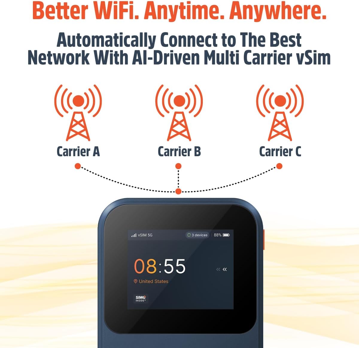 Solis Edge with Lifetime Data (1GB Per Month)