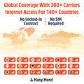 Tournament Bundle | Free Renewed Solis 5G Mobile Hotspot with Unlimited Data