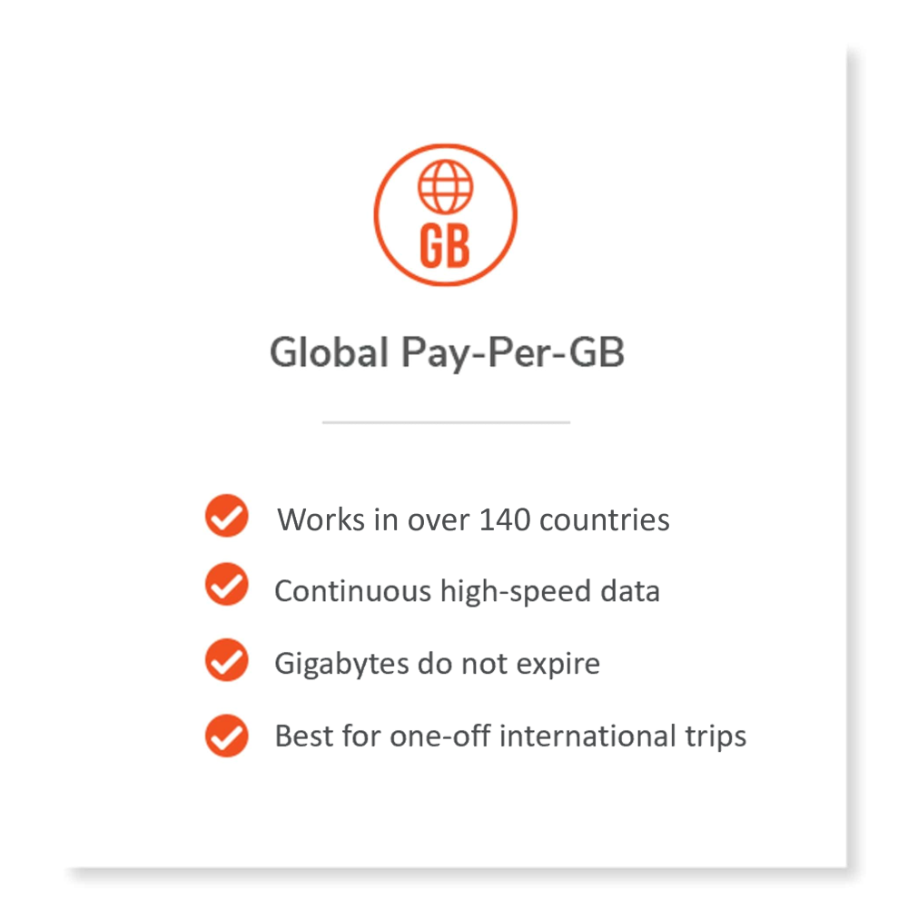 Popular Data Plans | SIMO