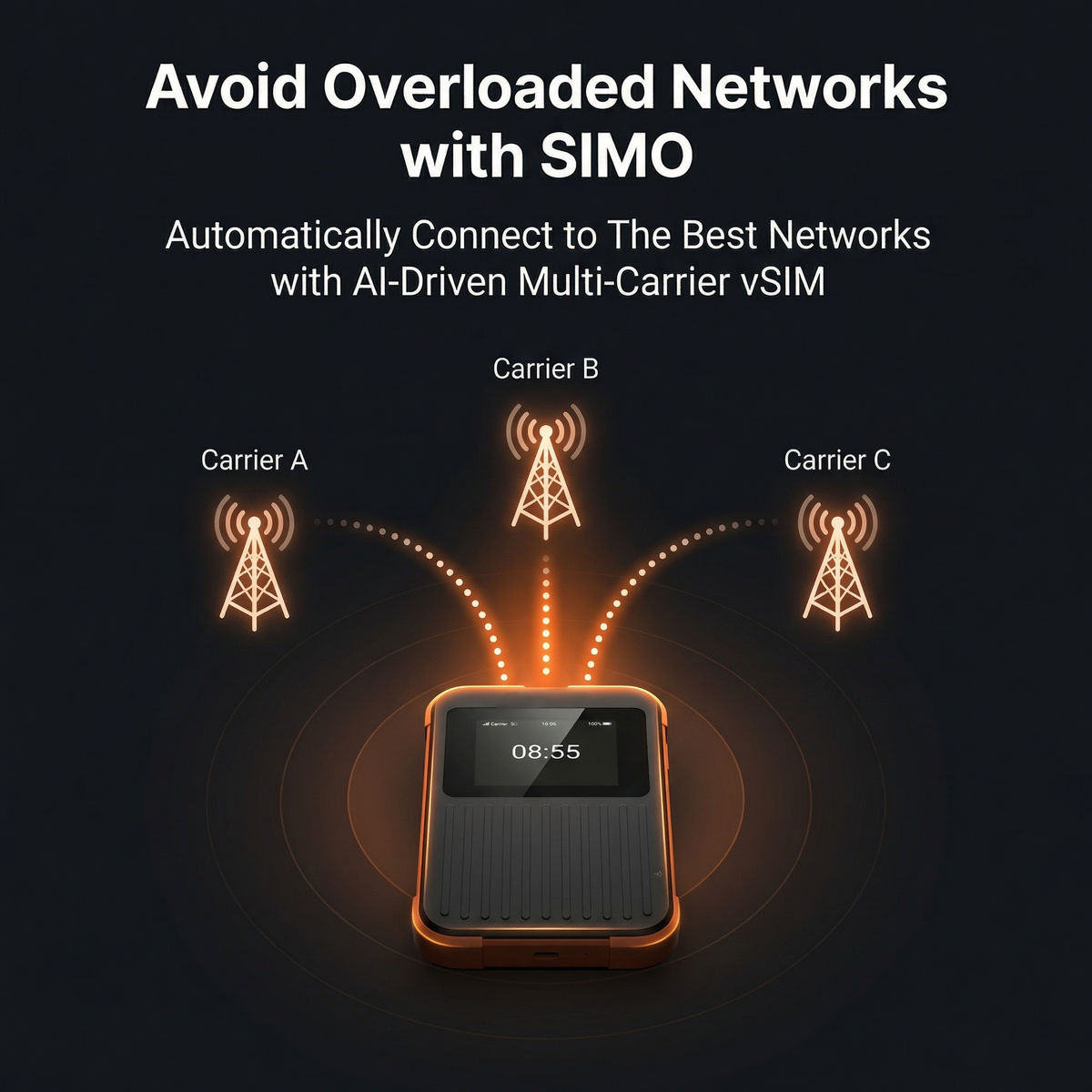 Tournament Bundle | Free Renewed Solis 5G Mobile Hotspot with Unlimited Data
