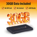 Solis Go Hotspot & Power Bank with Lifetime Data