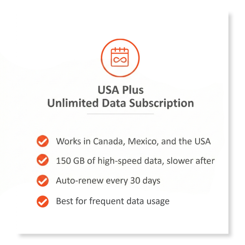 Popular Data Plans | SIMO