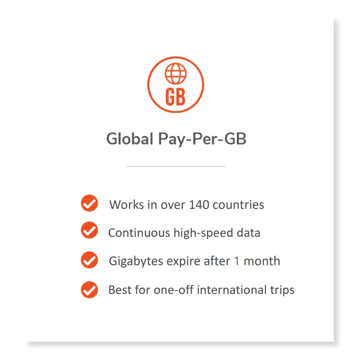 30GB of Global Data for 1 Month