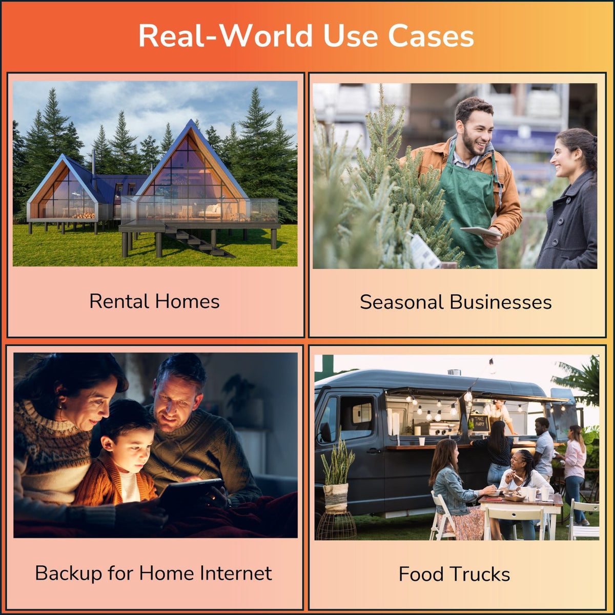 Solis Hub 4G LTE Router