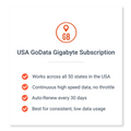 soliswifi data services USA GoData 5GB Subscription: 6 Months
